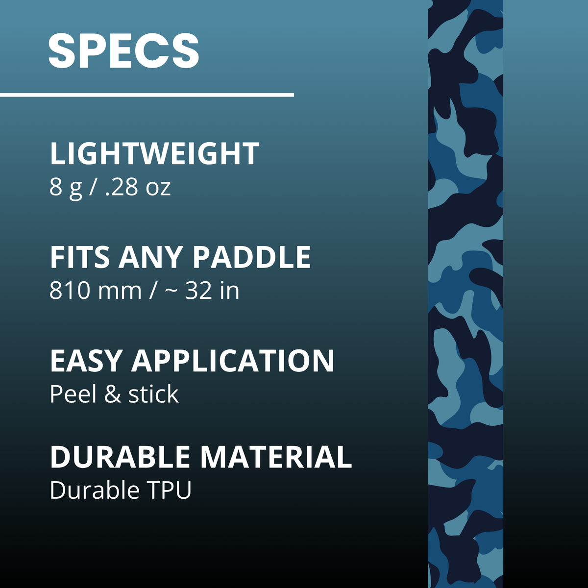 Edgy Blue Camo edge tape material, length and application details