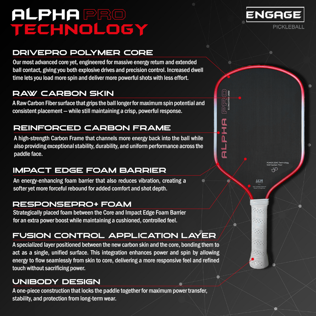 Alpha Pro Elongated Pickleball Paddle