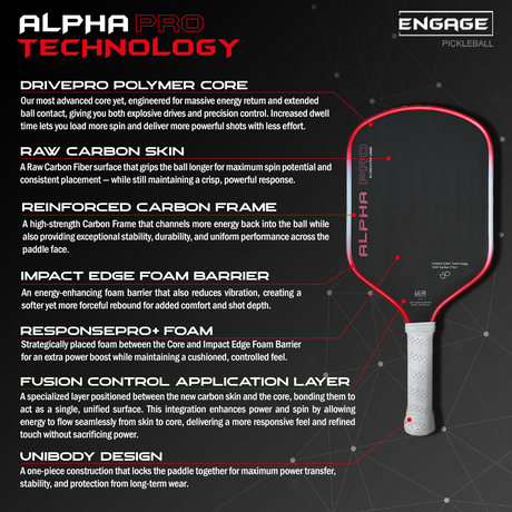 Alpha Pro Elongated Pickleball Paddle