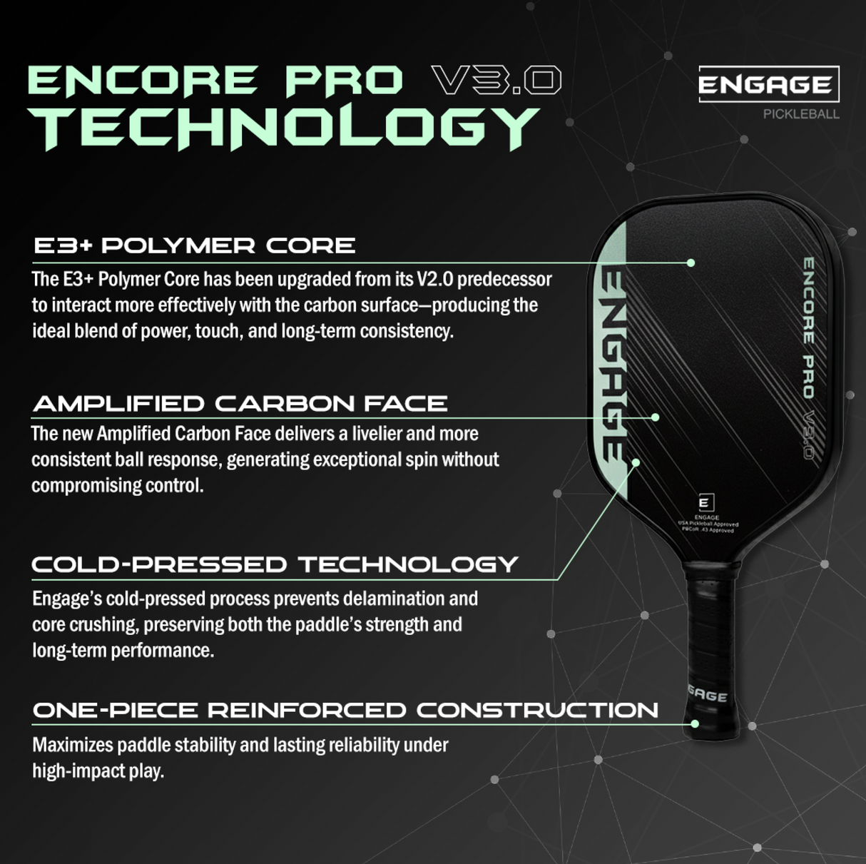 Encore Pro V3.0 Pickleball Paddle