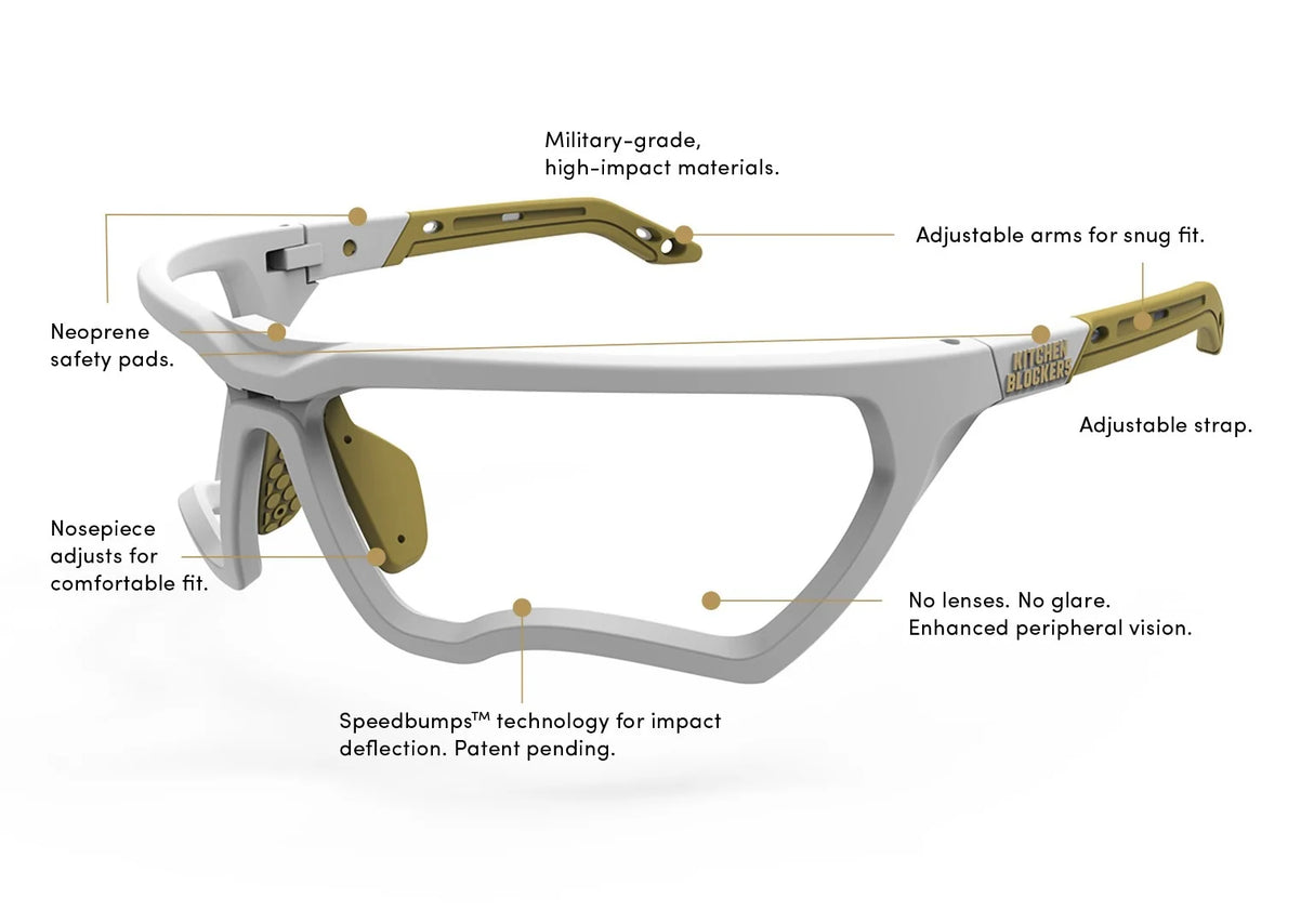 Kitchen Blockers™ Lens-Free Pickleball Eye Protection