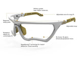 Kitchen Blockers™ Lens-Free Pickleball Eye Protection