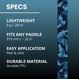 Edgy Blue Camo edge tape material, length and application details