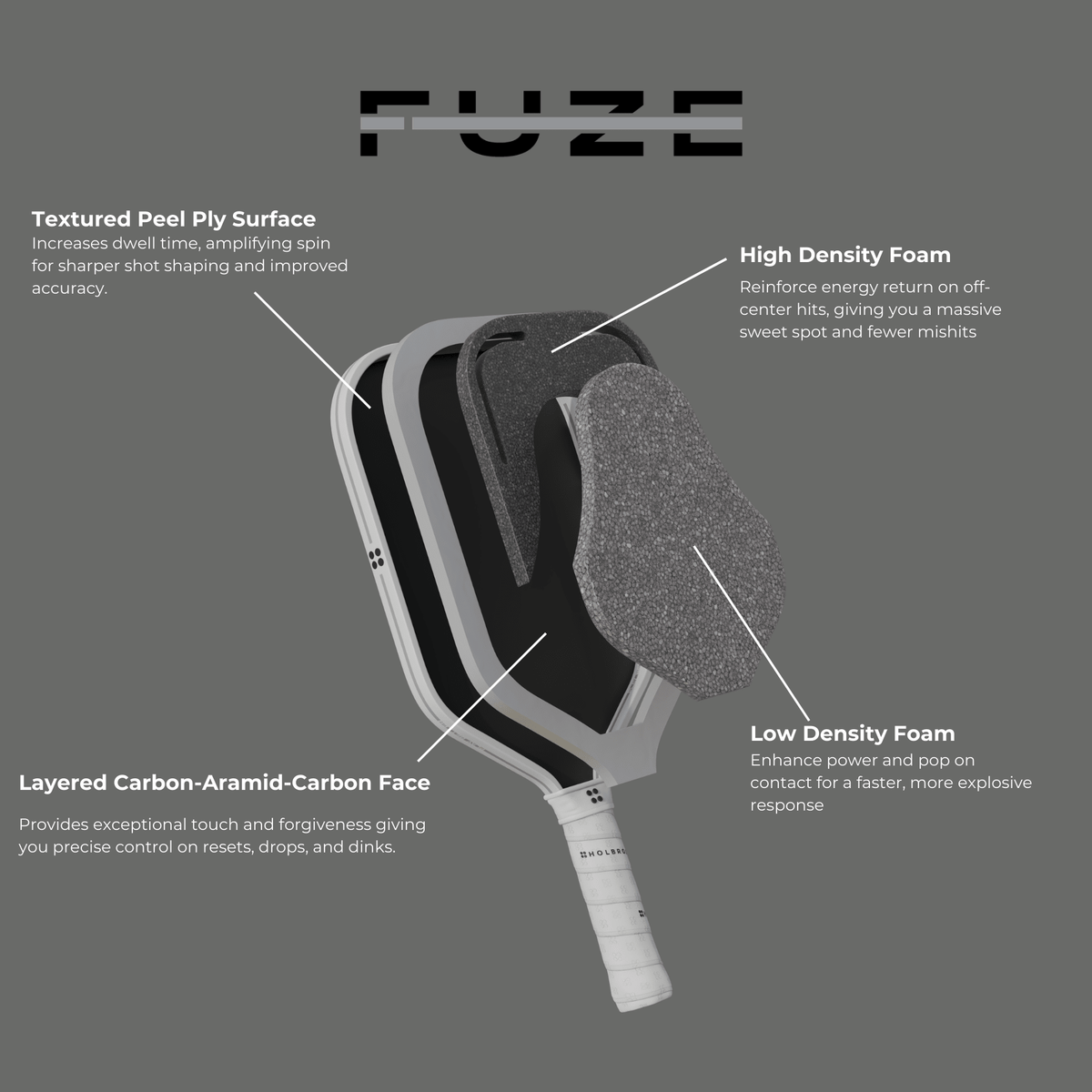 Holbrook Fuze 14mm Pickleball Paddle