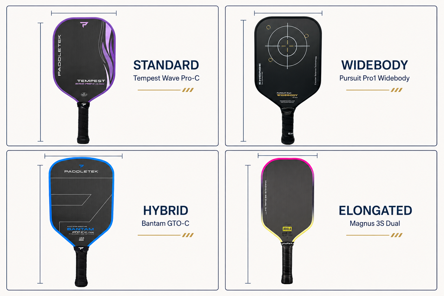 Comparison of standard, widebody, hybrid, and elongated pickleball paddle shapes